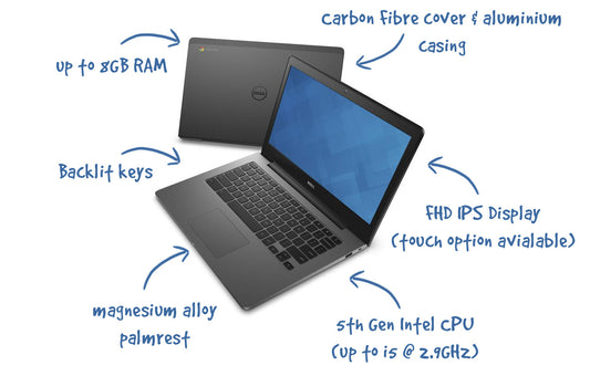 Dell Chromebook 13, normally an expensive mid-range Chromebook, not when you take 60% off the price!