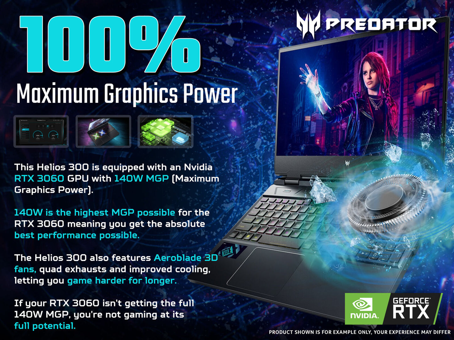 Acer Predator Helios 300 PH315-55 15.6" FHD i7-12700H 16Gb 1Tb SSD RTX 3060 W11