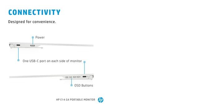 HP E-Series E14 G4 computer monitor 35.6 cm (14") 1920 x 1080 pixels Full HD LED White