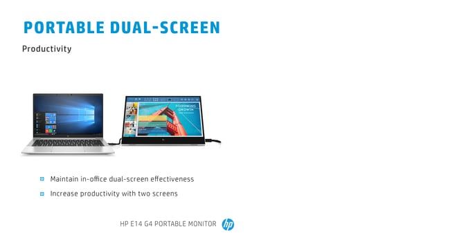 HP E-Series E14 G4 computer monitor 35.6 cm (14") 1920 x 1080 pixels Full HD LED White
