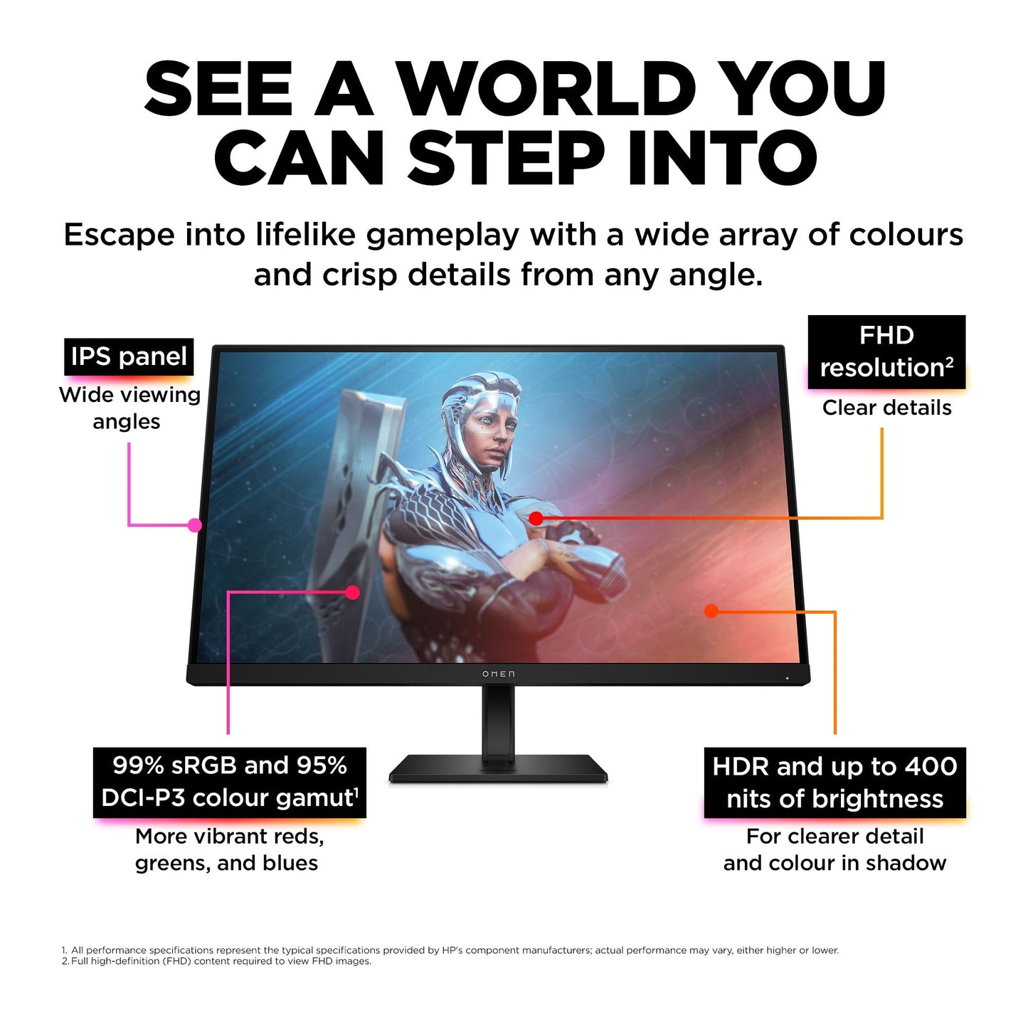 HP OMEN by HP 27 computer monitor 68.6 cm (27") 1920 x 1080 pixels Full HD Black