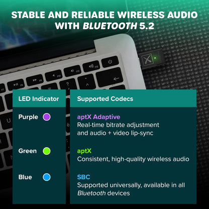 Creative BT-W4 Smart Bluetooth® 5.2 Audio Transmitter with aptX Adaptive