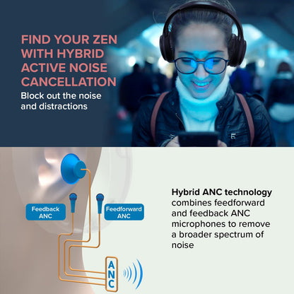 Creative - Zen Hybrid Wireless Over-ear Headphones ANC, Black