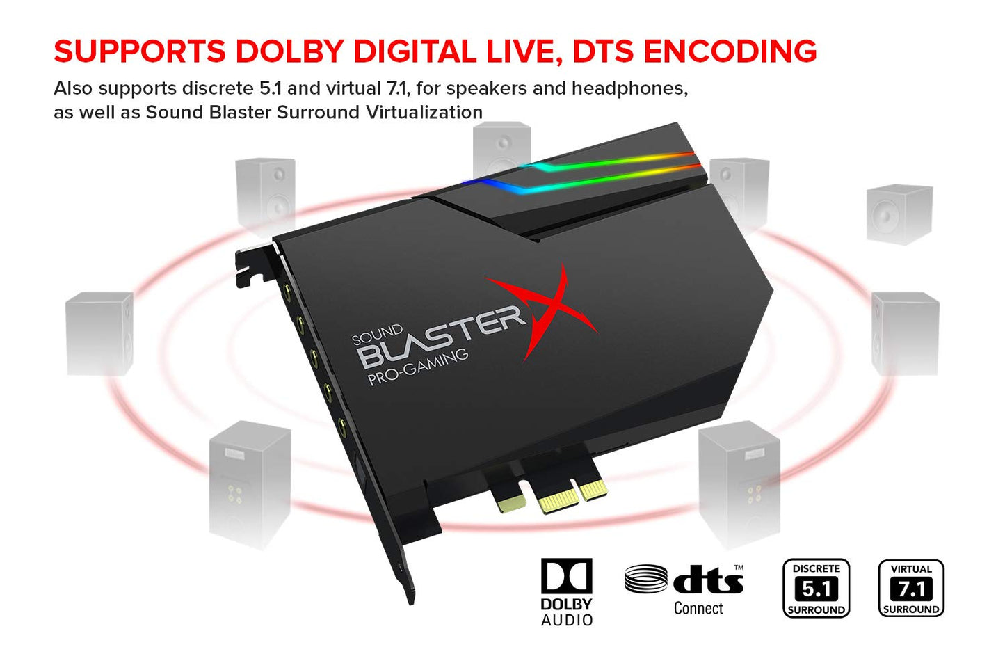 Creative Sound BlasterX AE-5 Plus Pro Gaming Soundcard