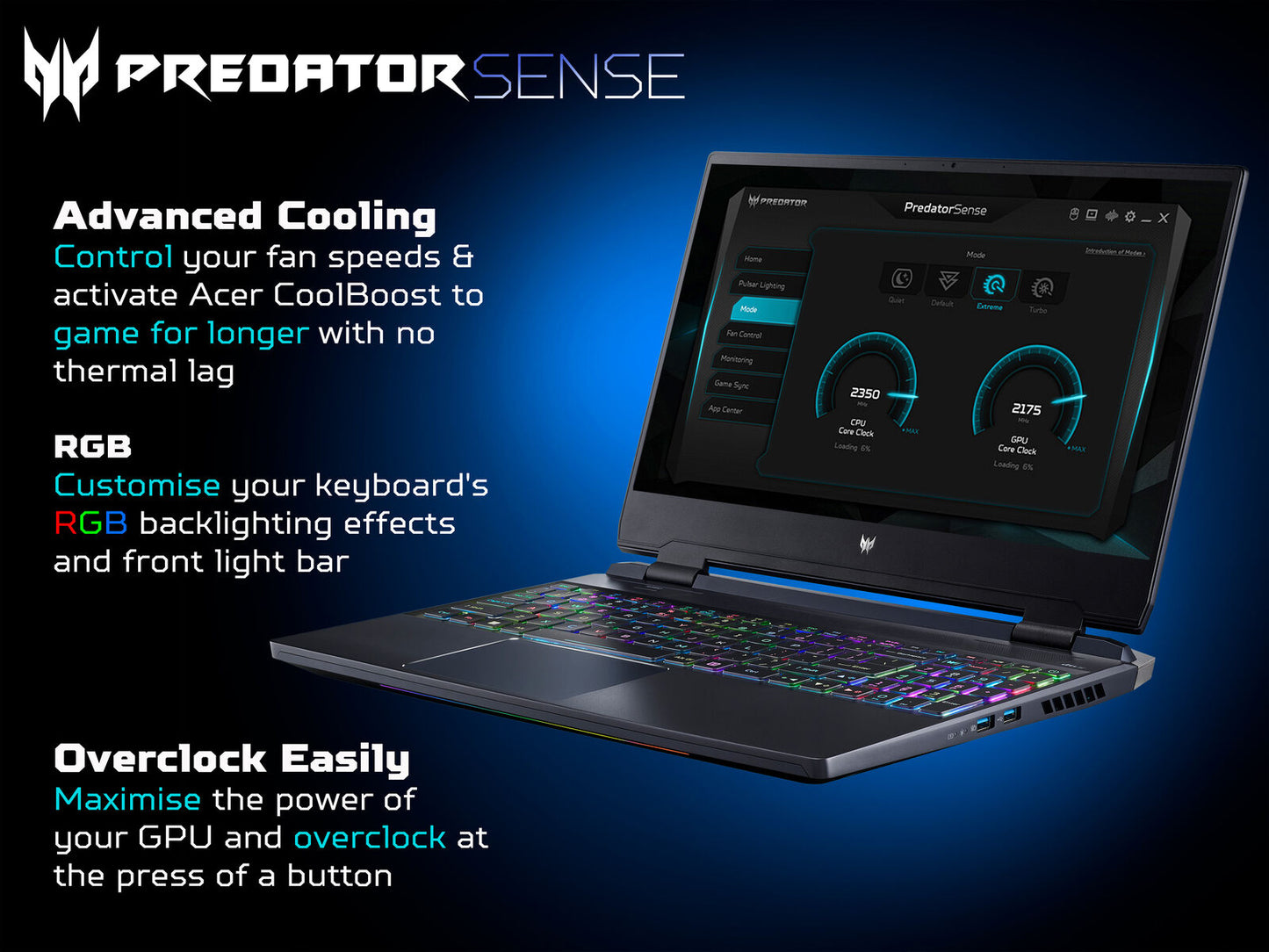 Acer Predator Helios 300 PH315-55 15.6" FHD i7-12700H 16Gb 1Tb SSD RTX 3060 W11