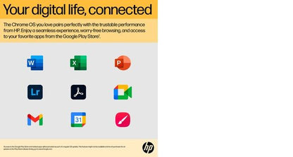 HP Chromebook 15a-na0001na 39.6 cm (15.6") HD Intel® Celeron® N4500 4 GB LPDDR4x-SDRAM 64 GB eMMC Wi-Fi 5 (802.11ac) ChromeOS Silver