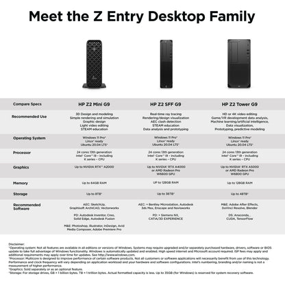 HP Z2 G9 Mini PC Intel® Core™ i7 i7-12700 16 GB DDR5-SDRAM 512 GB SSD NVIDIA T400 Windows 11 Pro Workstation Black