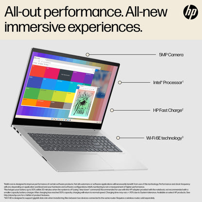 HP ENVY 17-cw0003na Laptop 43.9 cm (17.3") Full HD Intel® Core™ i5 i5-13500H 16 GB DDR4-SDRAM 512 GB SSD Wi-Fi 6E (802.11ax) Windows 11 Home Silver