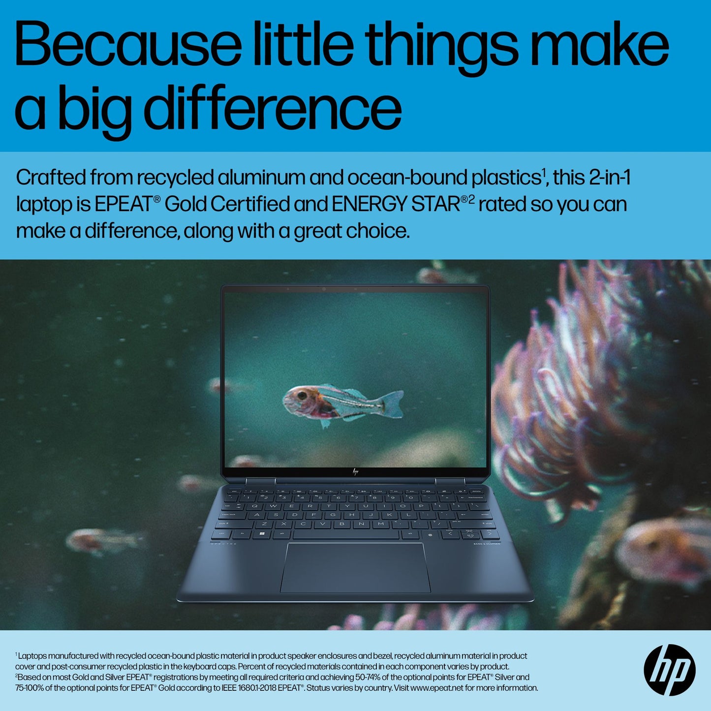 HP Spectre x360 14-ea0519na Hybrid (2-in-1) 34.3 cm (13.5") Touchscreen WUXGA+ Intel® Core™ i5 i5-1135G7 8 GB LPDDR4-SDRAM 512 GB SSD Wi-Fi 6 (802.11ax) Windows 11 Home Black