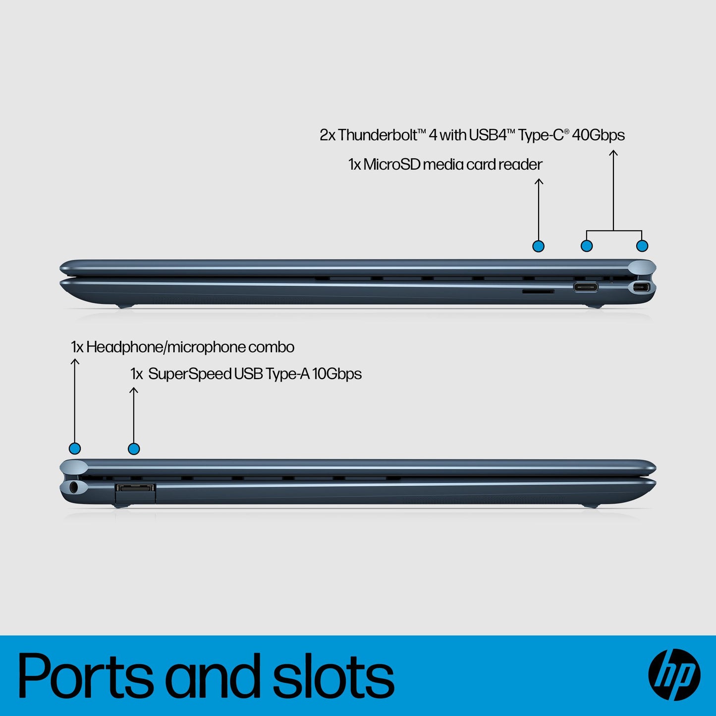 HP Spectre x360 14-ea0519na Hybrid (2-in-1) 34.3 cm (13.5") Touchscreen WUXGA+ Intel® Core™ i5 i5-1135G7 8 GB LPDDR4-SDRAM 512 GB SSD Wi-Fi 6 (802.11ax) Windows 11 Home Black