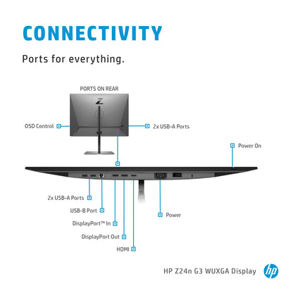 HP Z24n G3 computer monitor 61 cm (24") 1920 x 1200 pixels WUXGA LED Silver