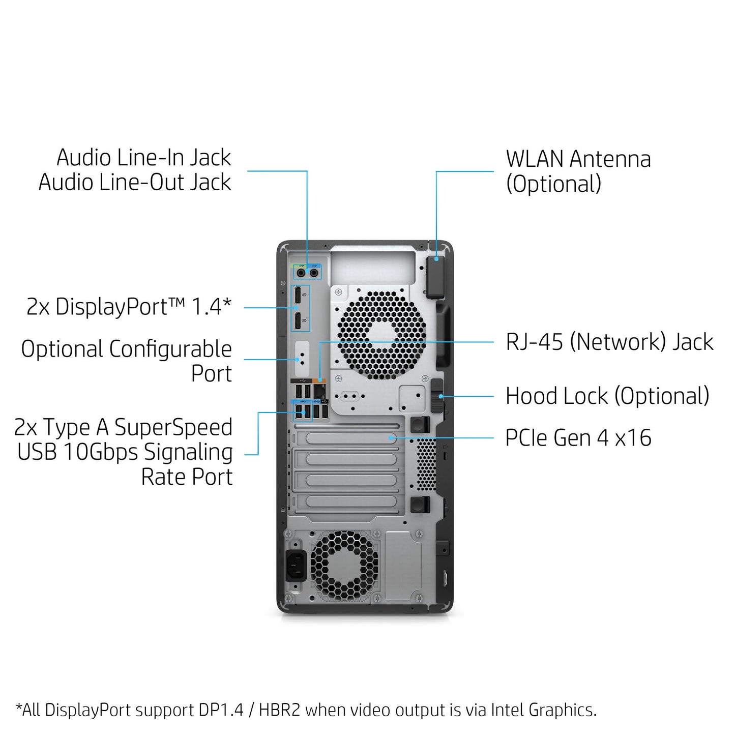 HP Z2 G8 Tower Intel® Core™ i7 i7-11700 16 GB DDR4-SDRAM 512 GB SSD Windows 10 Pro Workstation Black