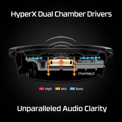 HyperX Cloud Alpha - Gaming Headset (Black-Red)