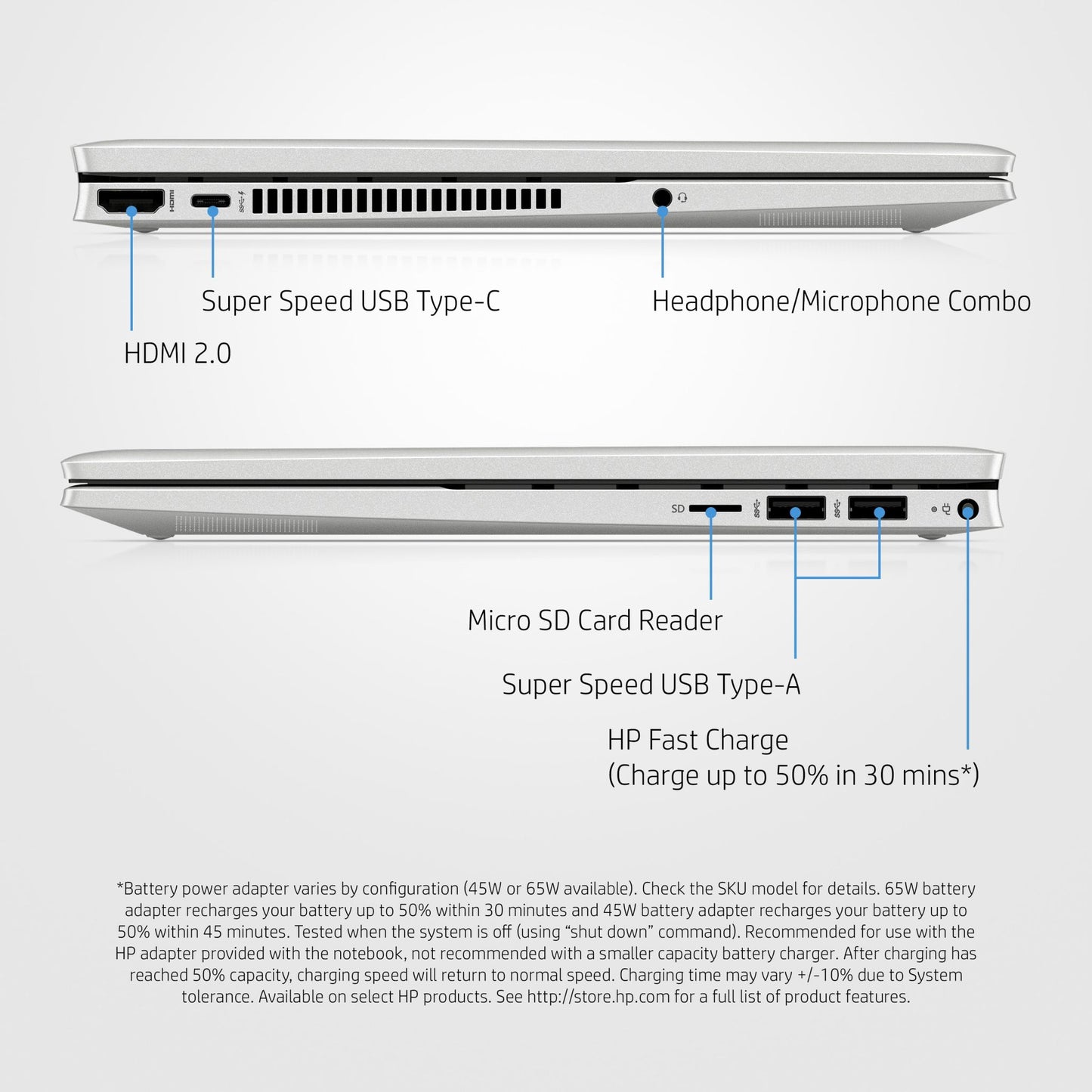 HP Pavilion x360 14-dy0032na Hybrid (2-in-1) 35.6 cm (14") Touchscreen Full HD Intel® Core™ i3 i3-1125G4 8 GB DDR4-SDRAM 128 GB SSD Wi-Fi 5 (802.11ac) Windows 11 Home in S mode Silver