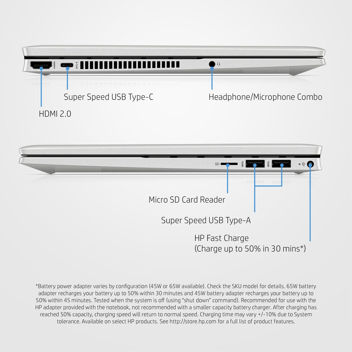 HP Pavilion x360 14-dy0032na Hybrid (2-in-1) 35.6 cm (14") Touchscreen Full HD Intel® Core™ i3 i3-1125G4 8 GB DDR4-SDRAM 128 GB SSD Wi-Fi 5 (802.11ac) Windows 11 Home in S mode Silver