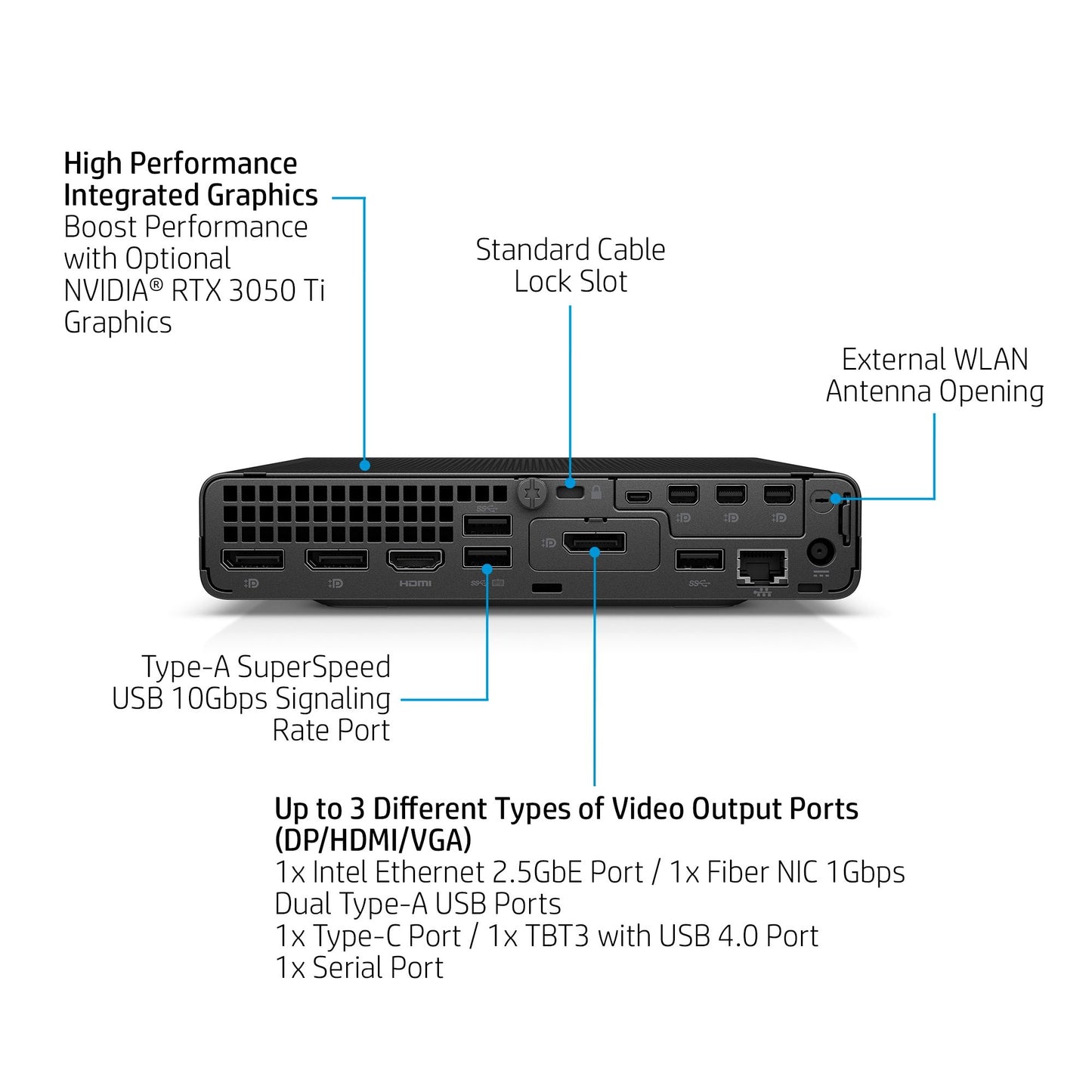 HP 800 G9 Mini PC Intel® Core™ i7 i7-12700T 16 GB DDR5-SDRAM 512 GB SSD Windows 11 Pro Black
