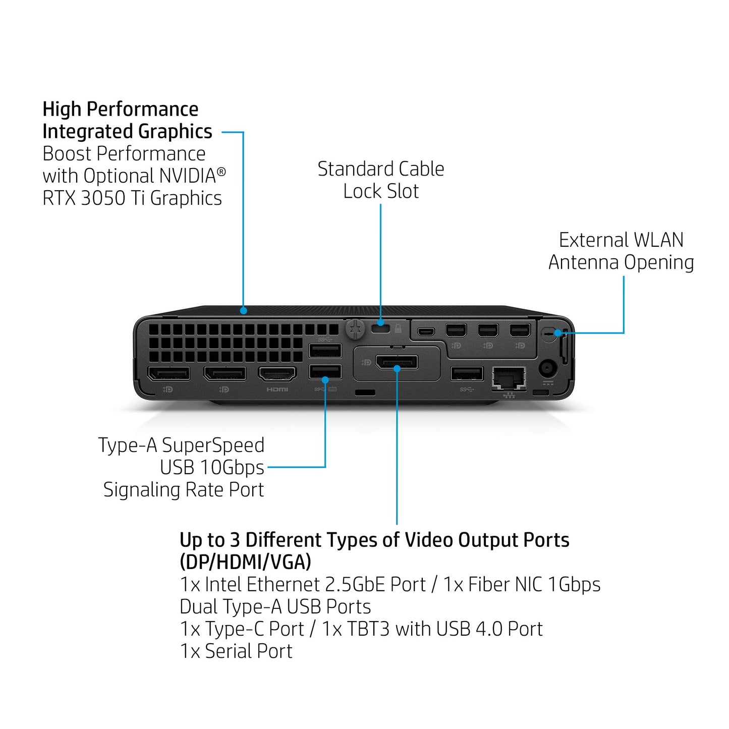 HP 800 G9 Mini PC Intel® Core™ i7 i7-12700T 16 GB DDR5-SDRAM 512 GB SSD Windows 11 Pro Black