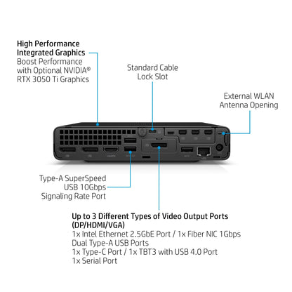HP 800 G9 Mini PC Intel® Core™ i7 i7-12700T 16 GB DDR5-SDRAM 512 GB SSD Windows 11 Pro Black
