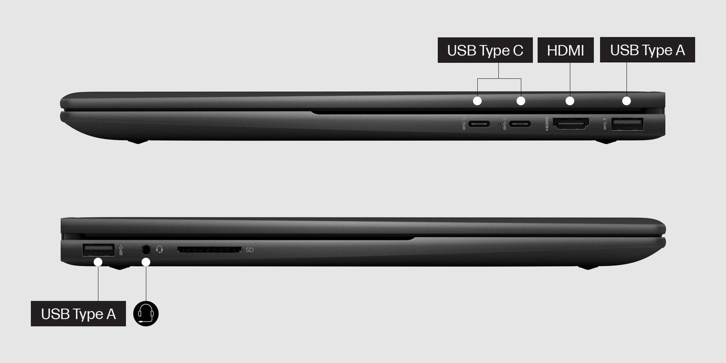 HP ENVY x360 15-ey0501sa Hybrid (2-in-1) 39.6 cm (15.6") Touchscreen Full HD AMD Ryzen™ 5 5625U 8 GB DDR4-SDRAM 512 GB SSD Wi-Fi 6E (802.11ax) Windows 11 Home Black