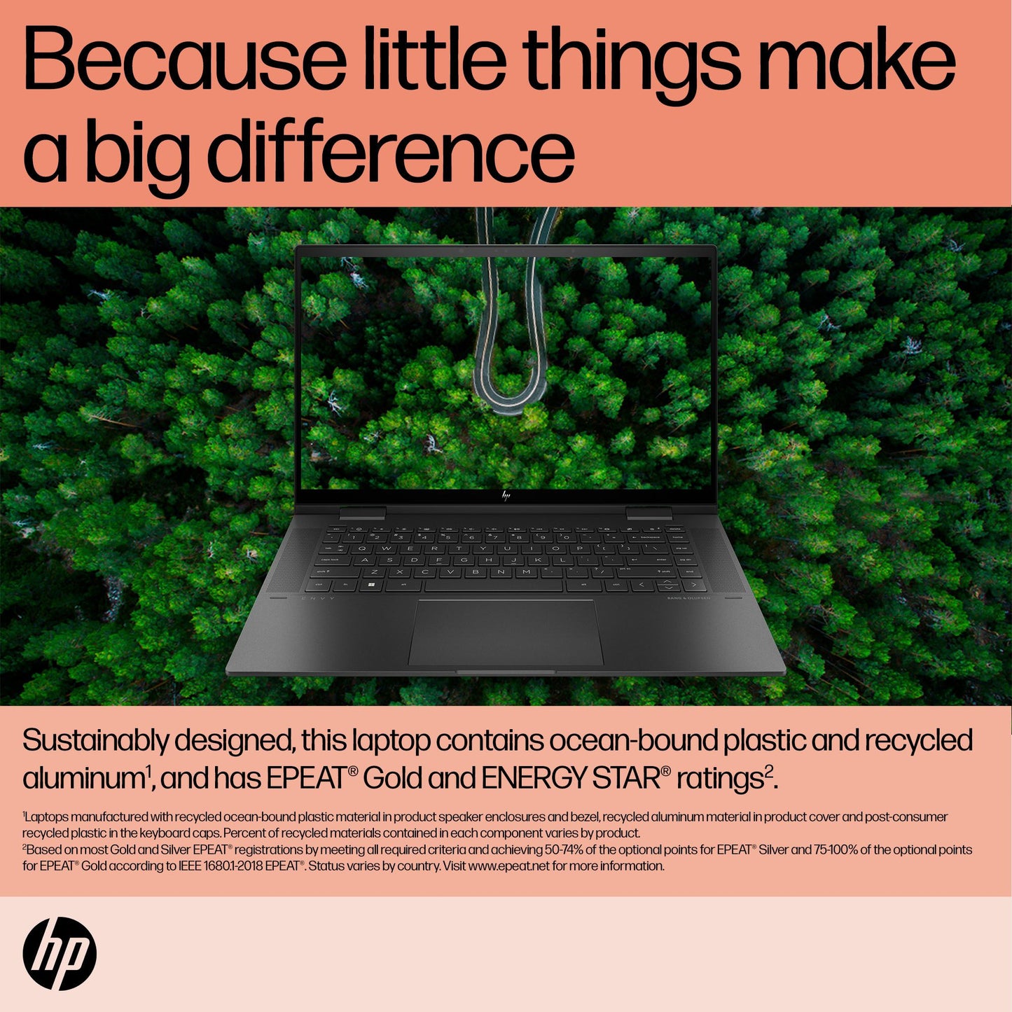 HP ENVY x360 15-ey0501sa Hybrid (2-in-1) 39.6 cm (15.6") Touchscreen Full HD AMD Ryzen™ 5 5625U 8 GB DDR4-SDRAM 512 GB SSD Wi-Fi 6E (802.11ax) Windows 11 Home Black