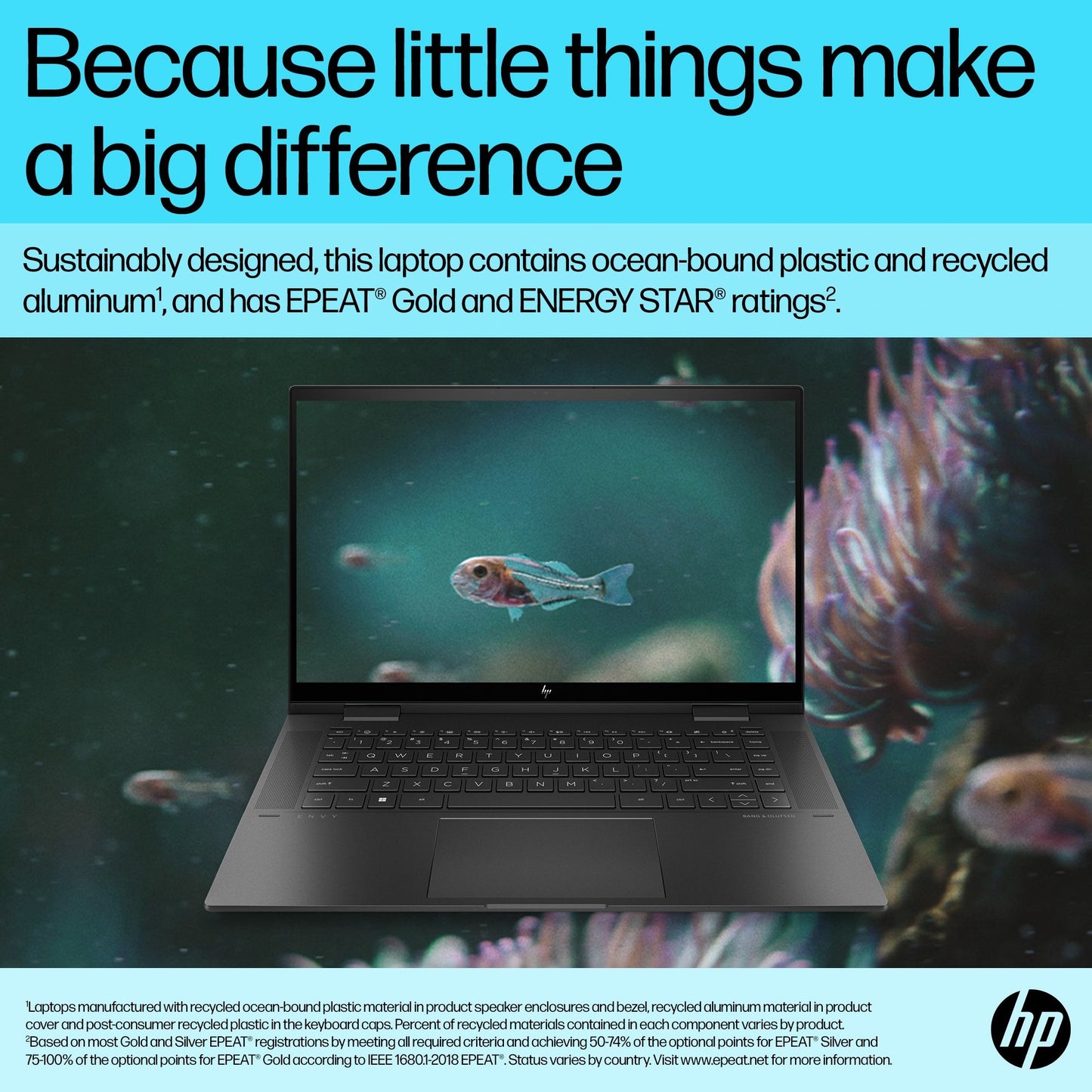 HP ENVY x360 15-ew0504na Hybrid (2-in-1) 39.6 cm (15.6") Touchscreen Full HD Intel® Core™ i5 i5-1240P 8 GB DDR4-SDRAM 512 GB SSD Wi-Fi 6E (802.11ax) Windows 11 Home Silver