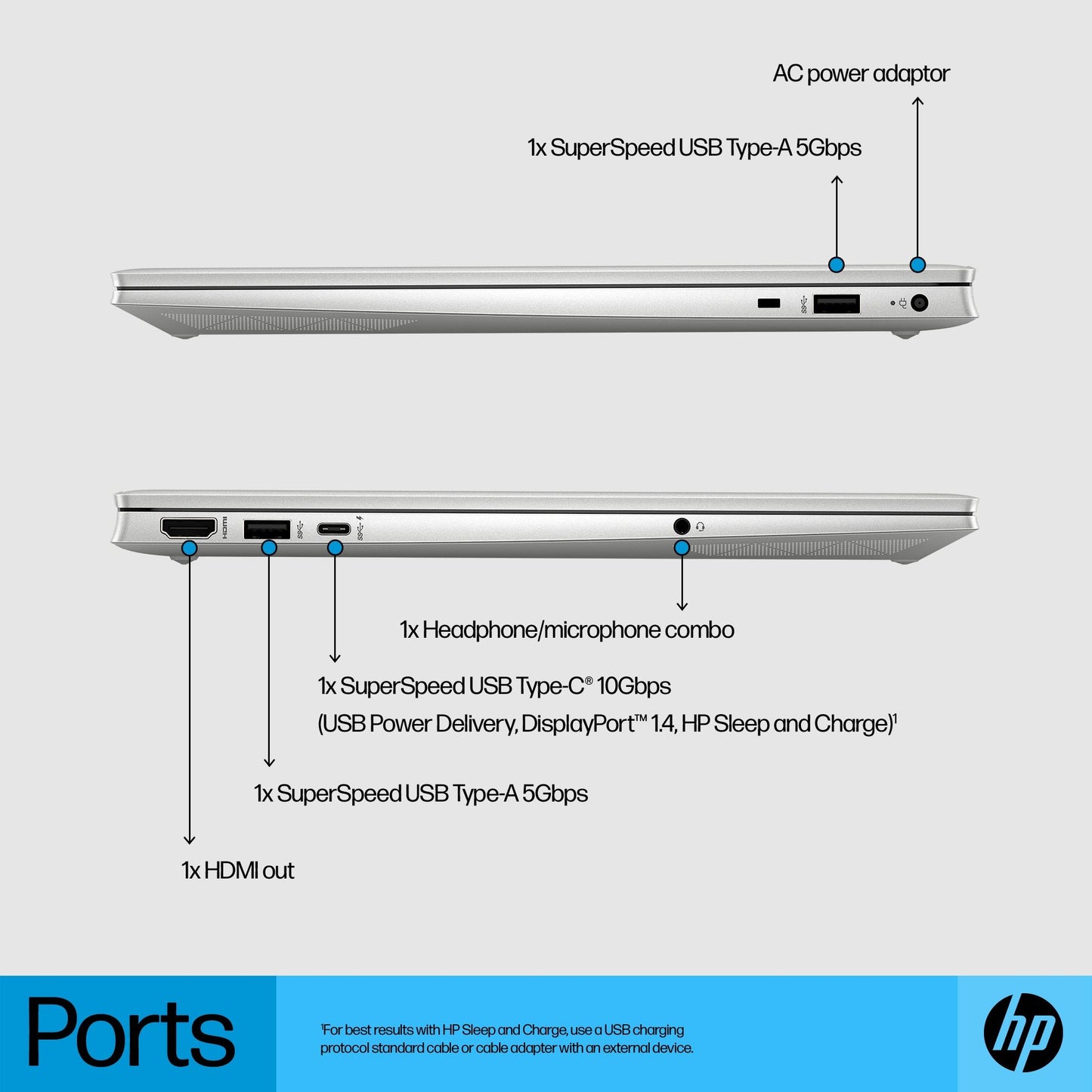HP Pavilion 15-eg2015na Notebook 39.6 cm (15.6") Touchscreen Full HD Intel® Core™ i7 i7-1255U 8 GB DDR4-SDRAM 512 GB SSD Wi-Fi 6 (802.11ax) Windows 11 Home Silver