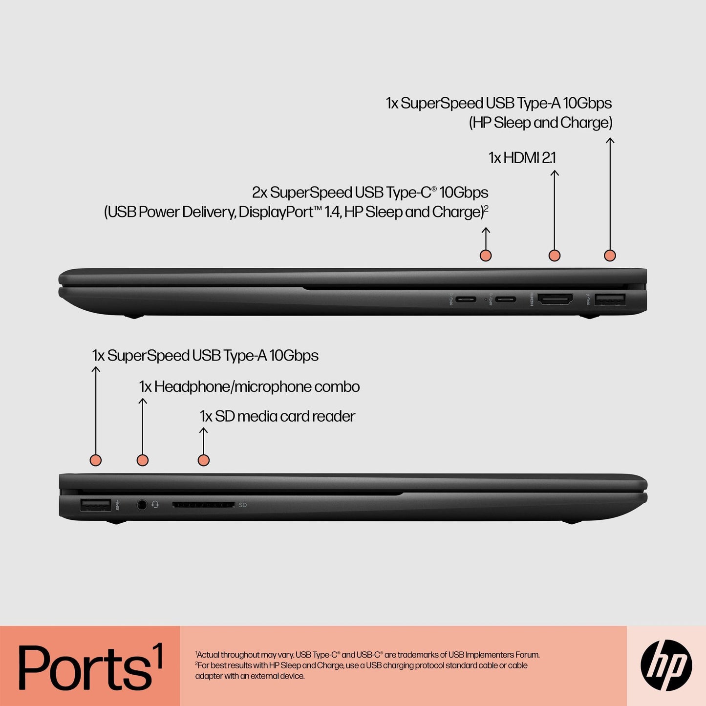 HP ENVY x360 15-ey0502sa Hybrid (2-in-1) 39.6 cm (15.6") Touchscreen Full HD AMD Ryzen™ 7 5825U 16 GB DDR4-SDRAM 512 GB SSD Wi-Fi 6E (802.11ax) Windows 11 Home Black