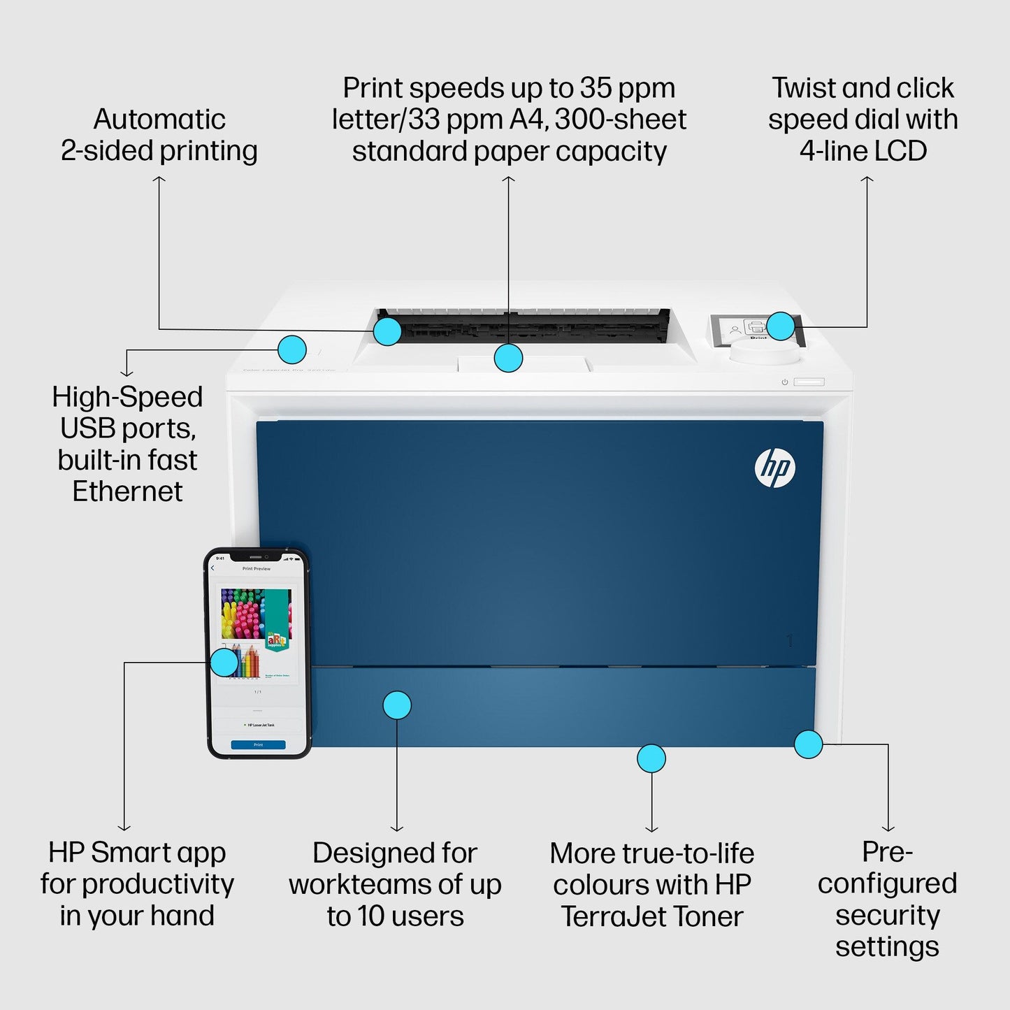 HP Color LaserJet Pro 4202dn Printer, Color, Printer for Small medium business, Print, Print from phone or tablet; Two-sided printing; Optional high-capacity trays