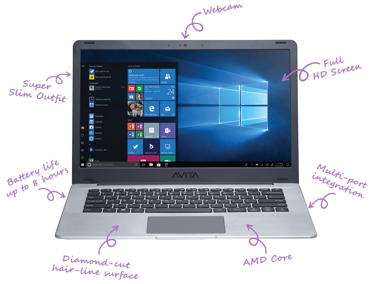 AVITA PURA 14 Laptop 35.6 cm (14") Full HD AMD Ryzen™ 3 3500U 8 GB 256 GB SSD Wi-Fi 5 (802.11ac) Windows 10 Home Rose gold